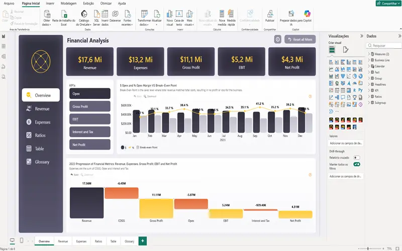 Dashboard Financeiro Profissional